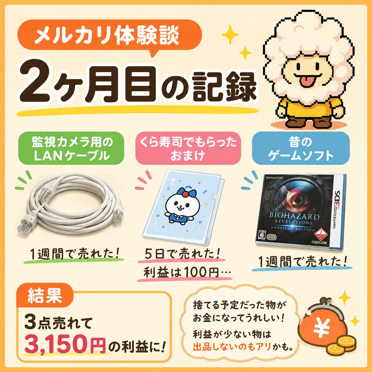 【メルカリ体験談】２ヶ月目の記録